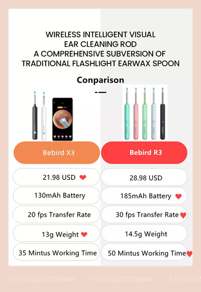 WaxWand -  Wax Elimination Otoscope